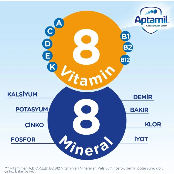Aptamil Bebek Sütü 1 Numara 800 gr - 5