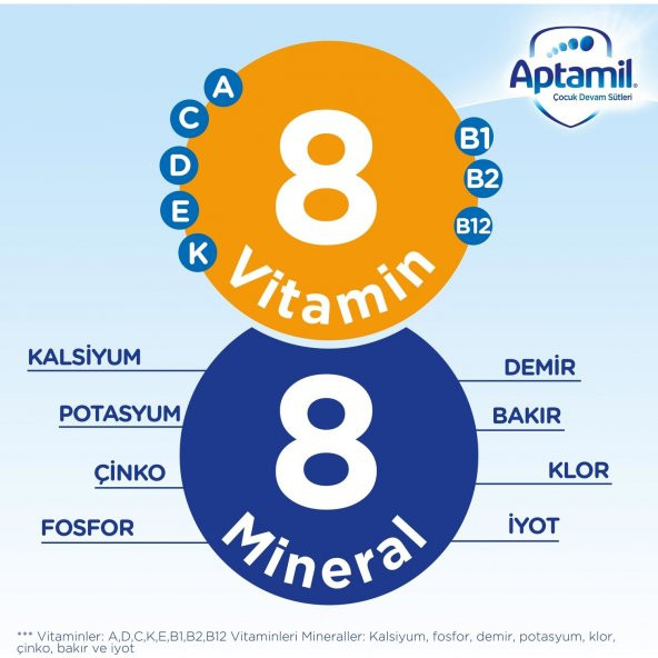 Aptamil Bebek Sütü 1 Numara 800 Gr 4 Lü Paket - 5