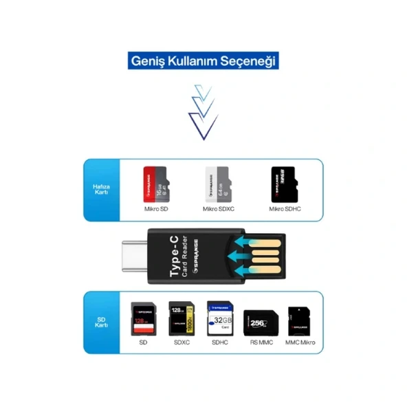 USB To Type-C Kart Okuyucu - Resim 3