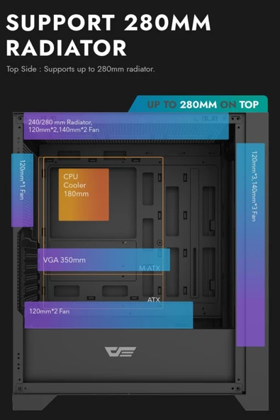 AIGO DRX70 Mesh AT-750W 80+ Bronze USB3.0 Type-C 4×12CM Fan Temperli Cam Siyah ATX Kasa - Resim 8