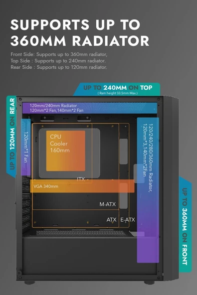 AIGO DK351 USB3.0 4×12CM Fan Temperli Cam Siyah E-ATX Kasa (PSU Yok) - Resim 8