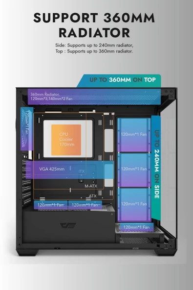 AIGO DS900 AT-750W 80+ Bronze USB3.0 Type-C 4×12CM Fan Temperli Cam Siyah ATX Kasa - Resim 7
