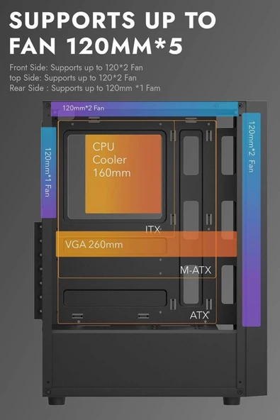 AIGO A290 USB3.0 3×12CM Fan Temperli Cam Siyah ATX Kasa (PSU Yok) - Resim 9