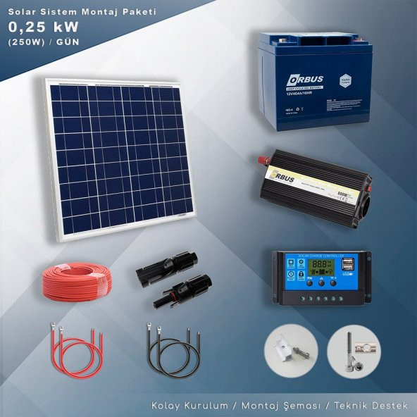 MATECH 0,25 kW Solar Paket Sistem (250W/Gün)