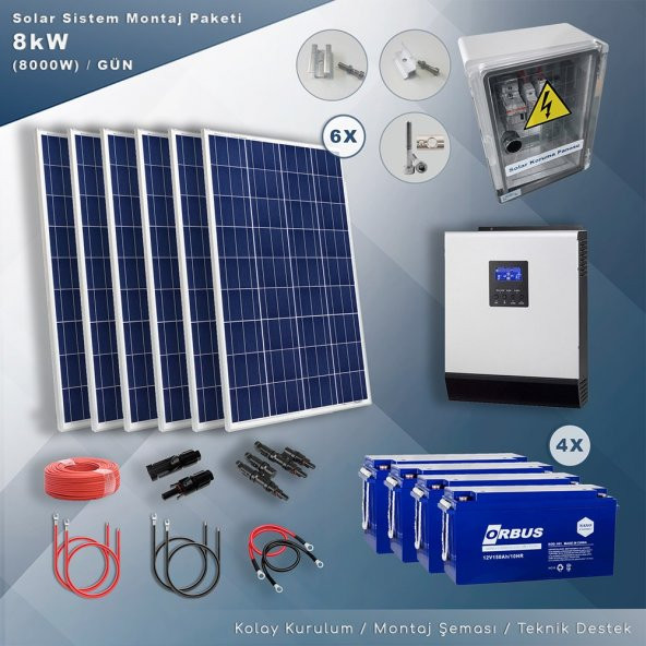 MATECH 8 kW Solar Paket Sistem (8000W/Gün)