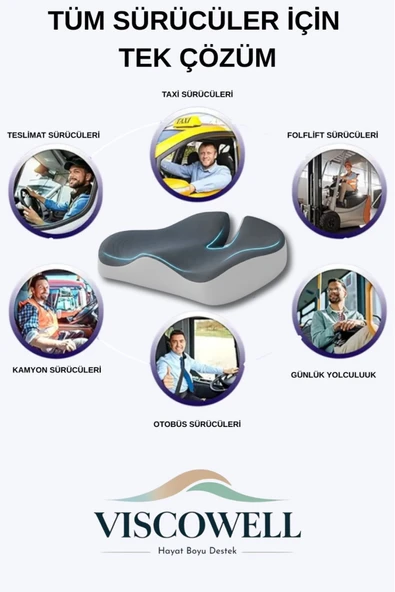 Ortopedik Koksiks Oturma Minderi Oturma Simidi Koltuk Sandalye Minderi Kuyruk Sokumu Yastığı - Resim 7