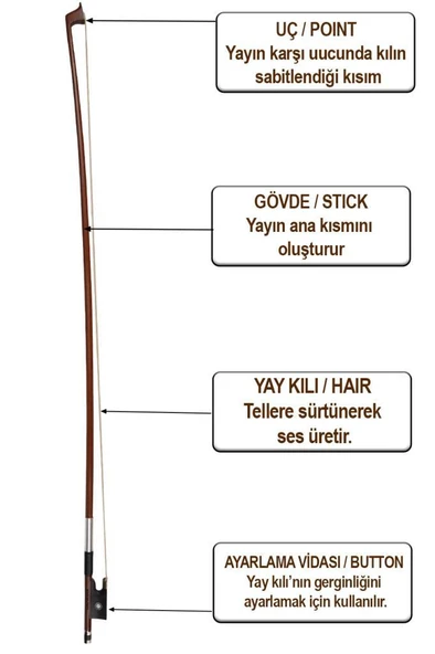 Maxword MVB-440 PRO 4/4 Brezilya Ağacı Profesyonel Keman Yayı Kaliteli Tam Boy - Resim 3