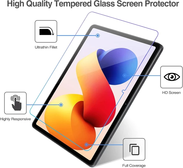 Xiaomi Redmi Pad 2 Pro 12.1" 2025 Ekran Koruyucu Nano Kırılmaz Şeffaf Esnek Koruma Tam Uyumlu - Resim 3