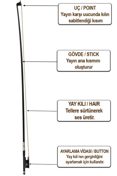 Maxword MVB-450 PRO 4/4 Karbon Fiber Profesyonel Keman Yayı Yüksek Kaliteli Tam Boy - Resim 3
