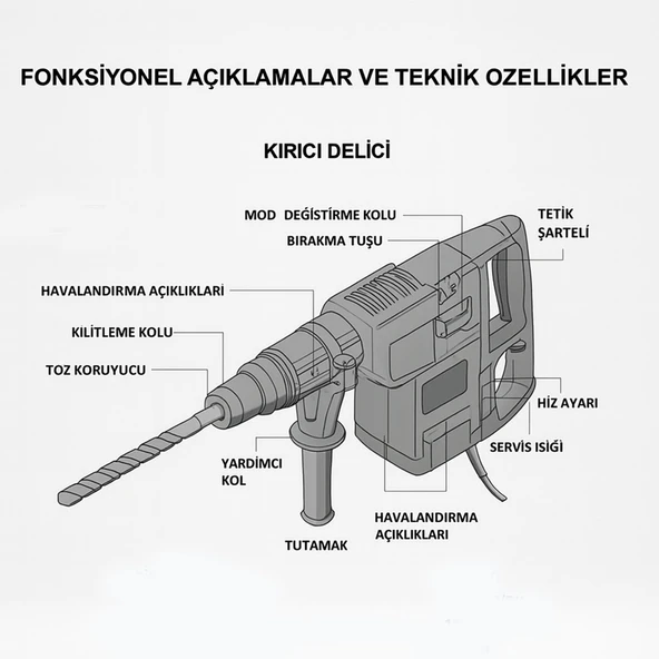 Profesyonel Elektrikli Kırıcı Delici Matkap 1500W 2250R/Dak Yüksek Güçlü Vidalama Makinesi - Resim 4