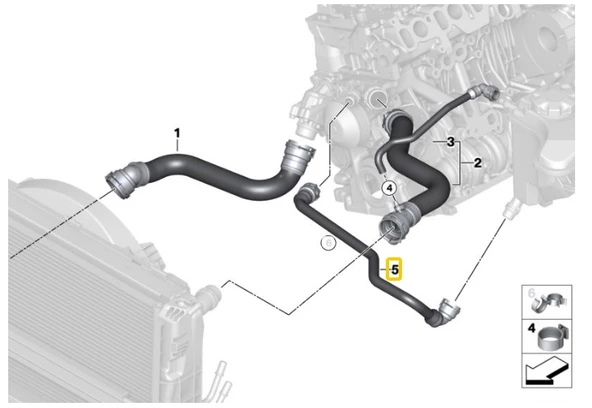 BMW N47 N47S MOTOR RADYATÖR SU DEPO HORTUMU 17127796871