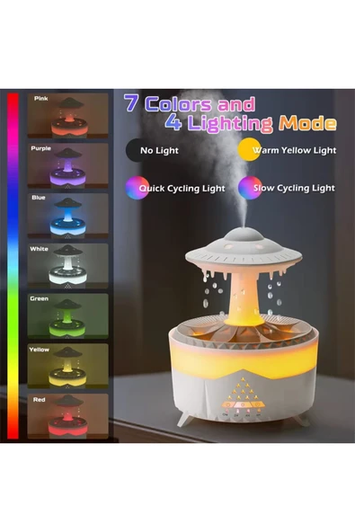 Leerfei  V56 Aroma Difüzör ve Ortam Nemlendirici - Dinlendirici  Renkli Işık, 350ml Kapasite - Resim 2