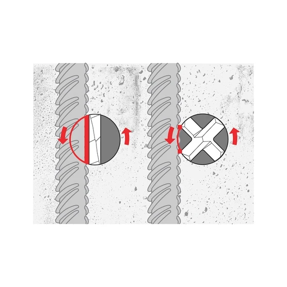 Würth Darbeli Matkap Ucu Plus Quadro-L Vario 16x210 mm - Resim 6