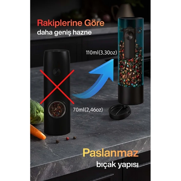 MPIA PG-5 Şarjlı Baharat Öğütücü İkili Set 100ML Hazne - Resim 5