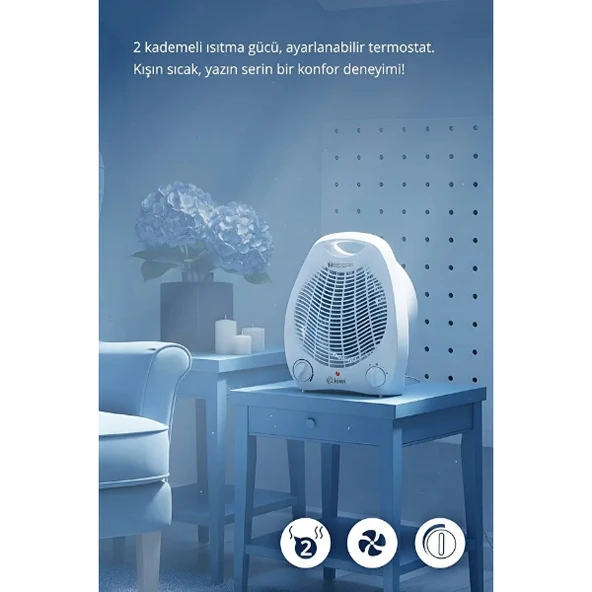 Elektrikli Isıtıcı Fan - Resim 4