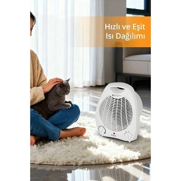 Elektrikli Isıtıcı Fan - Resim 2