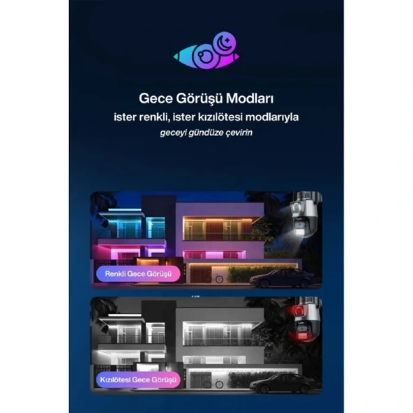 3 MP + 3 MP Çift Lens Wi-Fi TF Kart Girişli Güvenlik Kamerası - Resim 5