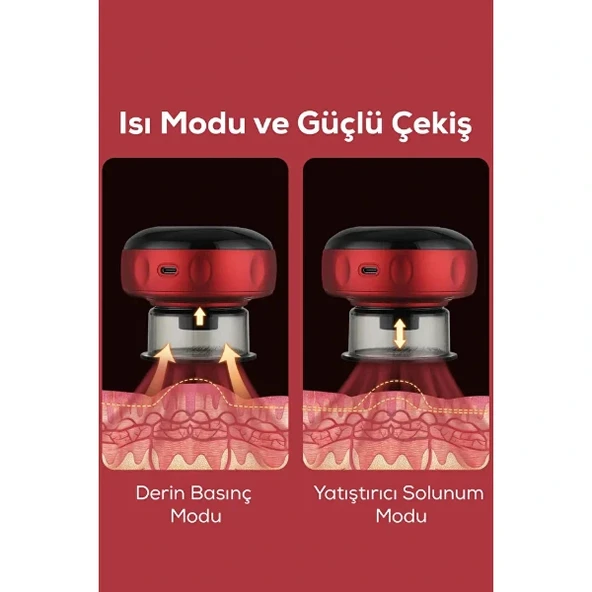 Elektronik Vakum Hacamat Aleti - Resim 3