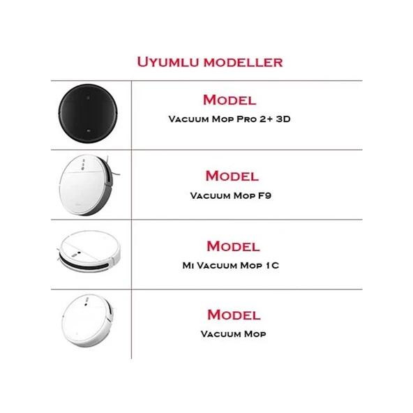 Mop Pro2+ / Dreame F9 / Vacuum Mop Uyumlu 2li Hepa Filtre - Resim 2