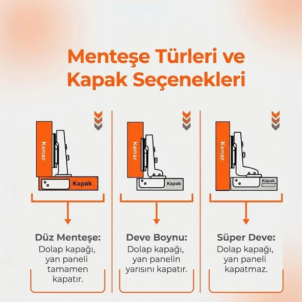 Tam Deve Boynu Pistonsuz Mobilya Dolap Kapak Menteşesi Krom Renk - Resim 5