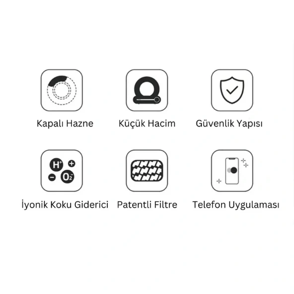 Akıllı Otomatik Kedi Tuvaleti - Resim 4