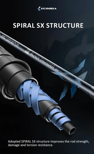 Ecooda Black Thunder 3 210cm 20-80g Boat-Tekne Kamışı - Resim 2