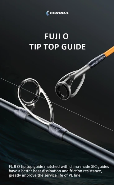 Ecooda Black Thunder 3 210cm 20-80g Boat-Tekne Kamışı - Resim 6