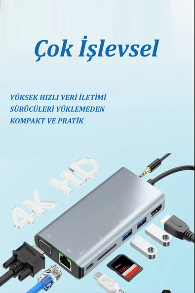 Qpen Hub W28 8 in 1 Usb-C Çok İşlevli Çoklayıcı Bağlantı İstasyonu - Resim 3