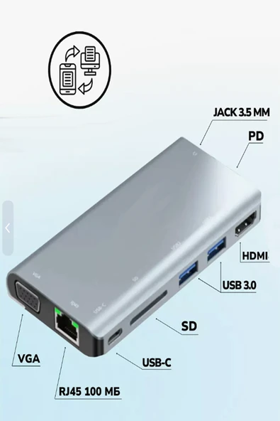 Qpen Hub W28 8 in 1 Usb-C Çok İşlevli Çoklayıcı Bağlantı İstasyonu - Resim 4