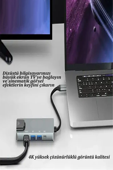 Qpen Hub W27 5 in 1 Usb-C Çok İşlevli Bağlantı İstasyonu - Resim 3