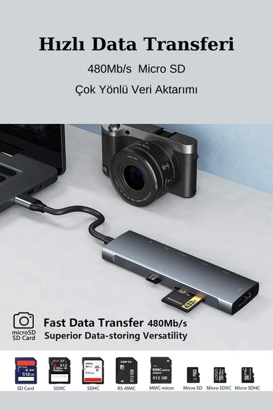 8 in1  Alüminyum Alaşımlı Fuchsia 4K PD Type C SD/TF Hub - Resim 3