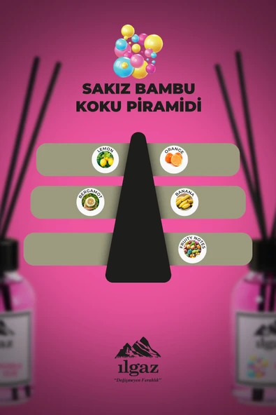 Sakız Bambu Çubuklu Oda Kokusu 110 ml Red Diffuser Bubble Gum Ortam Kokusu - Resim 2