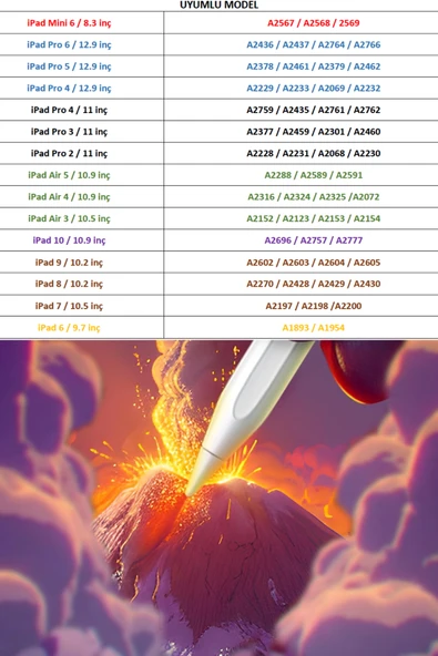 iPad 10.9 inç Air 5. Nesil Uyumlu Manyetik ve Kablosuz Şarj Olabilen Stylus Bluetooth Tablet Kalemi - Resim 6