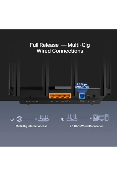 TP-Link Archer AX72 Pro 4 Port 5400 Mbps Router Teşhir - Resim 4