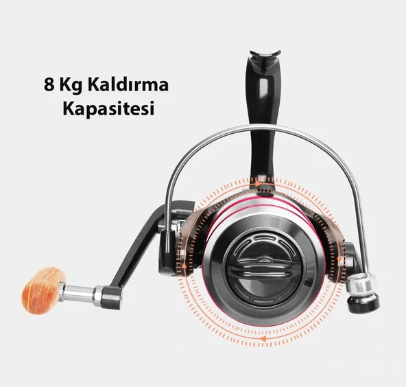 DailyTech Linnhue HB 3000 Paslanmaz Çelik Olta Makinası Makarası - Resim 3