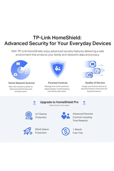 TP-Link Archer AX72 Pro 4 Port 5400 Mbps Router Teşhir - Resim 5