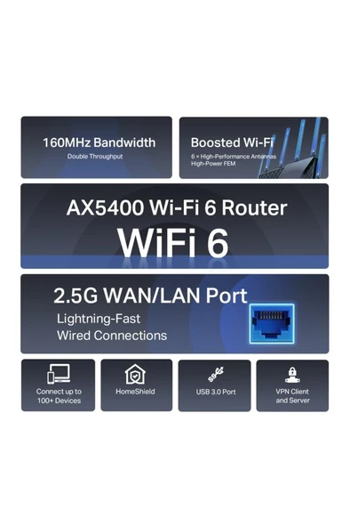 TP-Link Archer AX72 Pro 4 Port 5400 Mbps Router Teşhir - Resim 3