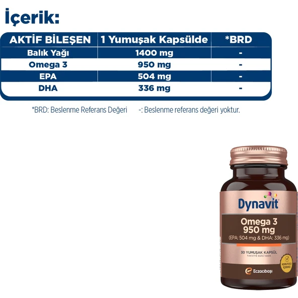 Omega 3 950 Mg 30 Yumuşak Kapsül - Yüksek Epa Ve Dha - Resim 4