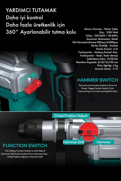 POWER BLACK 6 KİLO KIRICI DELİCİ ÇELİK ŞANZIMAN 1050 W - Resim 2