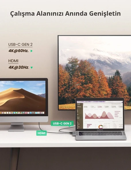 UGREEN 5-in-2 1xUSB-C Gen2 4K/60Hz/10 Gbps/ 100W, 1xHDMI 4K/30Hz, 3xUSB-A 3.0 5Gbps MacbookPro/Air için Port Çoklayıcı Hub, 60559 - Resim 4