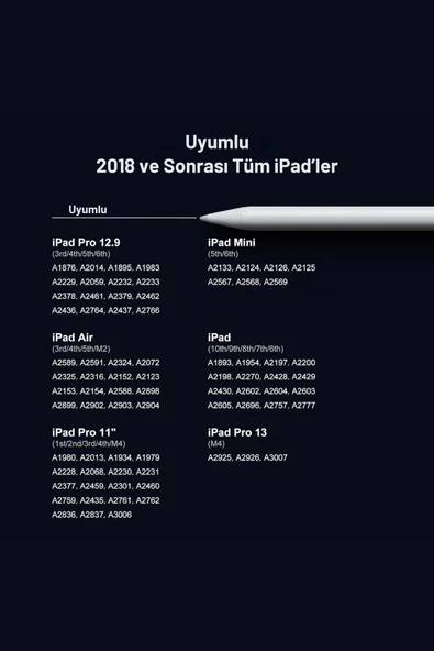 iPad 10.9 inç 10. Nesil Uyumlu Avuçiçi Red ve Eğim Özellikli Manyetik Yapışan Dokunmatik Kalem - Resim 7