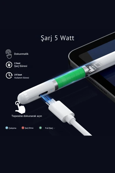 iPad 10.9 inç 10. Nesil Uyumlu Avuçiçi Red ve Eğim Özellikli Manyetik Yapışan Dokunmatik Kalem - Resim 5