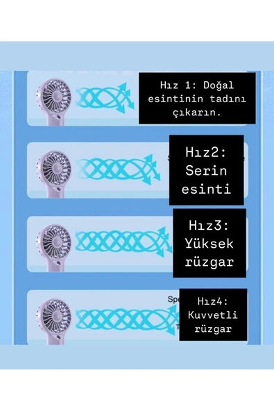 El Tipi Sulu Buharlı Fan Şarjlı Vantilatör Mini Masaüstü El Fan Taşınabilir 4 Kademeli Usb Pervane - Resim 5