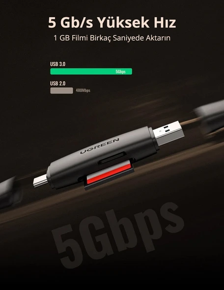 UGREEN USB-C ve USB-A 3.0 SD MicroSD Kart Okuyucu, 80191 - Resim 3