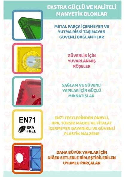Magly Ball Run Parkur Oyunu , Renkli 3 Boyutlu 101 Parça Yapı Seti - Manyetikler ve Borular ve Toplar - Resim 6