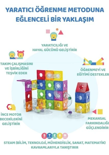 Magly Ball Run Parkur Oyunu , Renkli 3 Boyutlu 101 Parça Yapı Seti - Manyetikler ve Borular ve Toplar - Resim 5