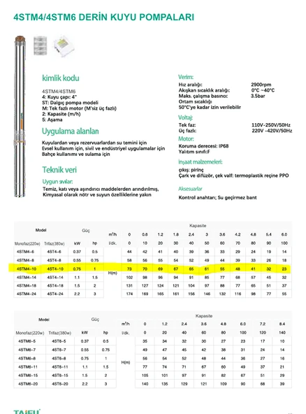 Taifu 0.75 KW 1 Hp 220 V Dalgıç Pompa 4SDM4-10 - Resim 3