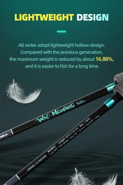 Ecooda Wind Meesenger 3 191cm 150-300g Slow Jigging Kamışı - Resim 5