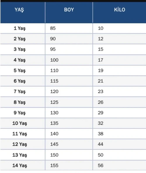 2018 Ronaldo Turkuaz Real.madrid.çocuk Forma Takımı 4 Parça - Resim 5