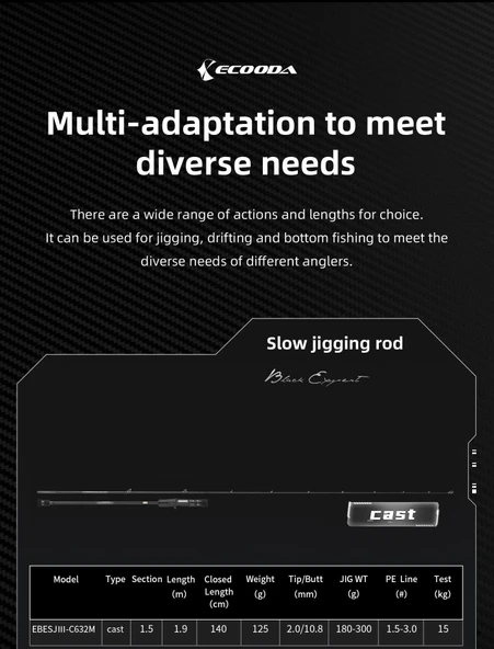 Ecooda Black Expert 3 190cm 180-300g Slow Jigging Kamışı - Resim 2